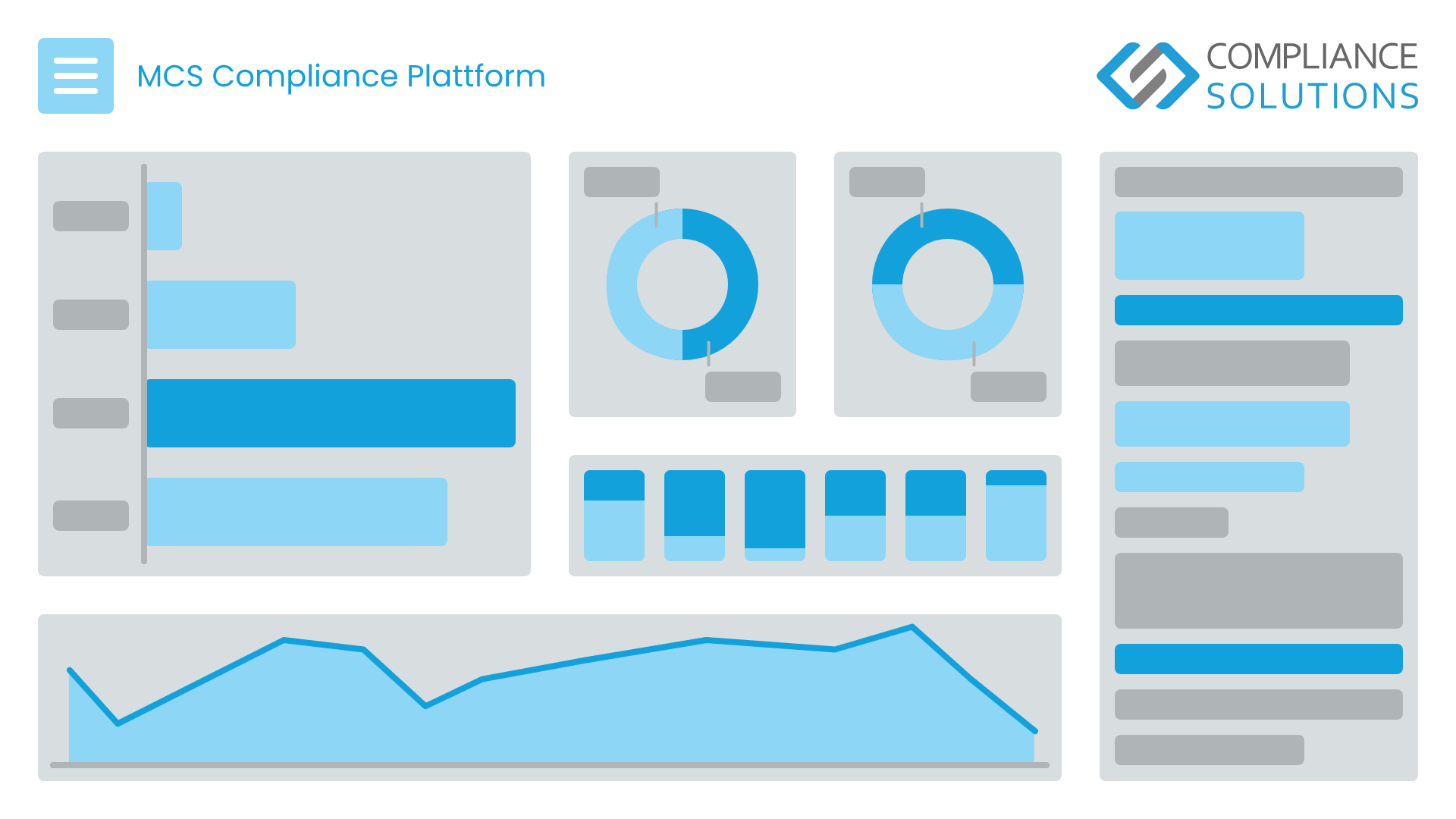screenshot of MCS COMPLIANCE PLATFORM